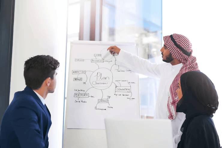 الخدمات الإدارية